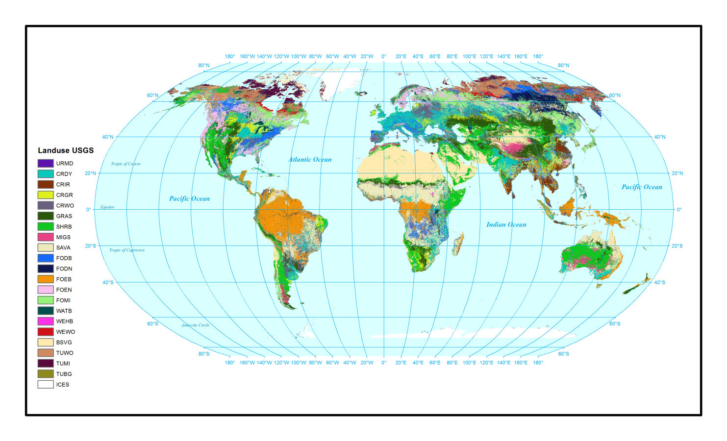 global landuse