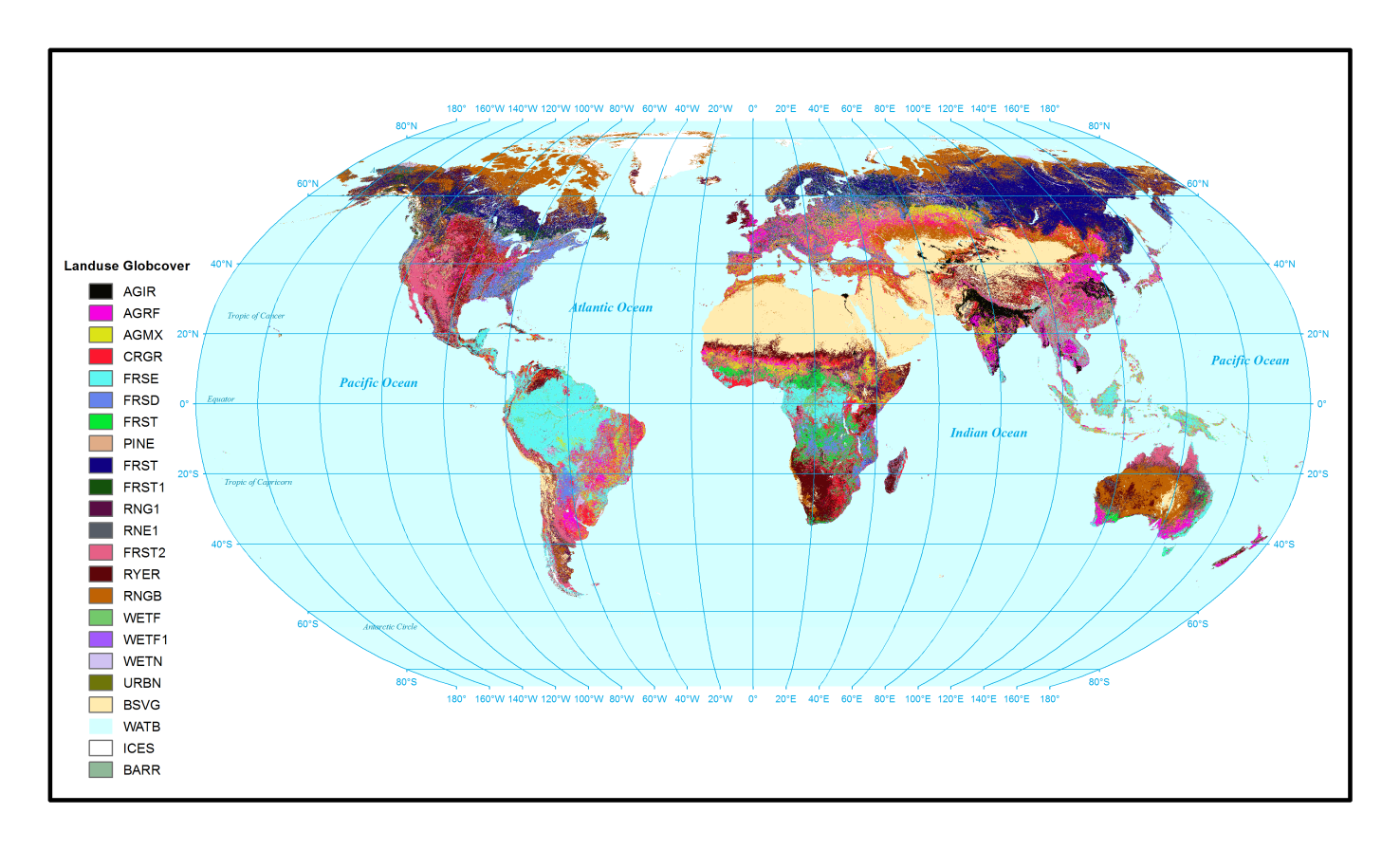 global landuse